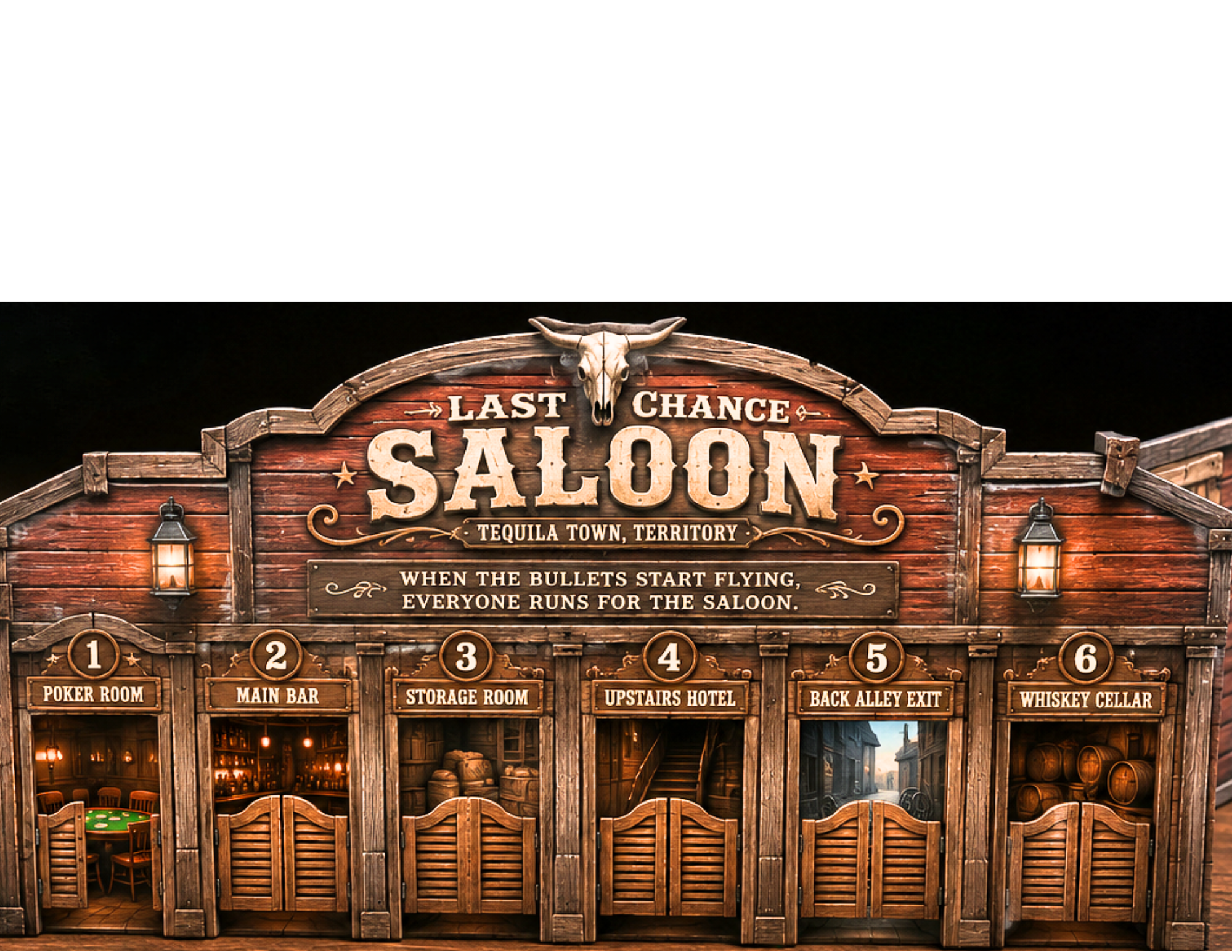 Last Chance Saloon — Tequila Town Territory, featuring six rooms: Poker Room, Main Bar, Storage Room, Upstairs Hotel, Back Alley Exit, and Whiskey Cellar